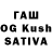 БУТИРАТ оксана Techandising